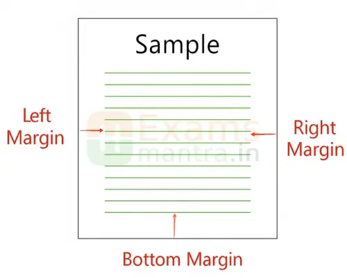 margin-definition-examsmantra