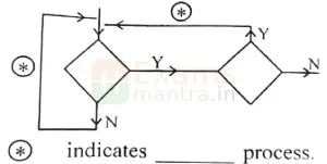 rsmssb-solved-ia-previous-year-question-paper-2023-with-solution-q133