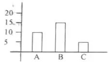 rsmssb-solved-ia-previous-year-question-paper-2023-with-solution-q19