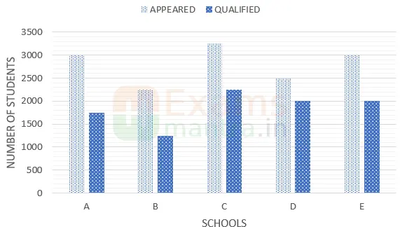 rsmssb-solved-ia-previous-year-question-paper-2023-with-solution-q26