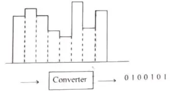 rsmssb-solved-ia-previous-year-question-paper-2023-with-solution-q5