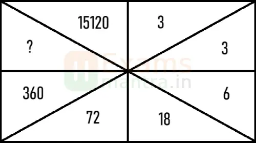 rsmssb-solved-ia-previous-year-question-paper-2023-with-solution-q64