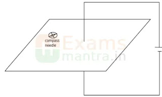 cbse-class-10-science-sqp-solution-2025-q33