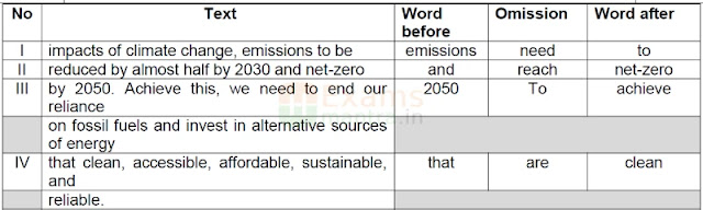 CBSE-Class-10-English-Comm-SQP-2024-25-a7