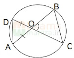 CBSE-Class-10-Maths-Standard-Sample-Question-Paper-with-Solution-2024-25-Download-q10