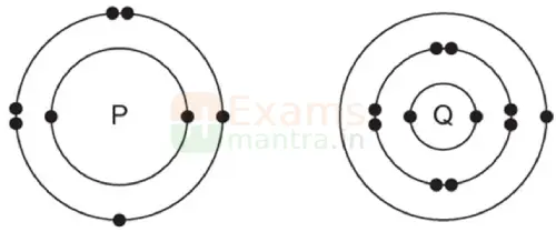 cbse-class-10-science-086-sqp-2026-with-solution-q29
