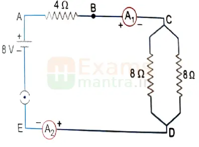 cbse-class-10-science-086-sqp-2026-with-solution-q34a