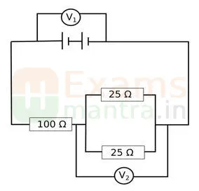cbse-class-10-science-086-sqp-2026-with-solution-q39a