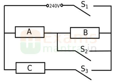 cbse-class-10-science-086-sqp-2026-with-solution-q39b