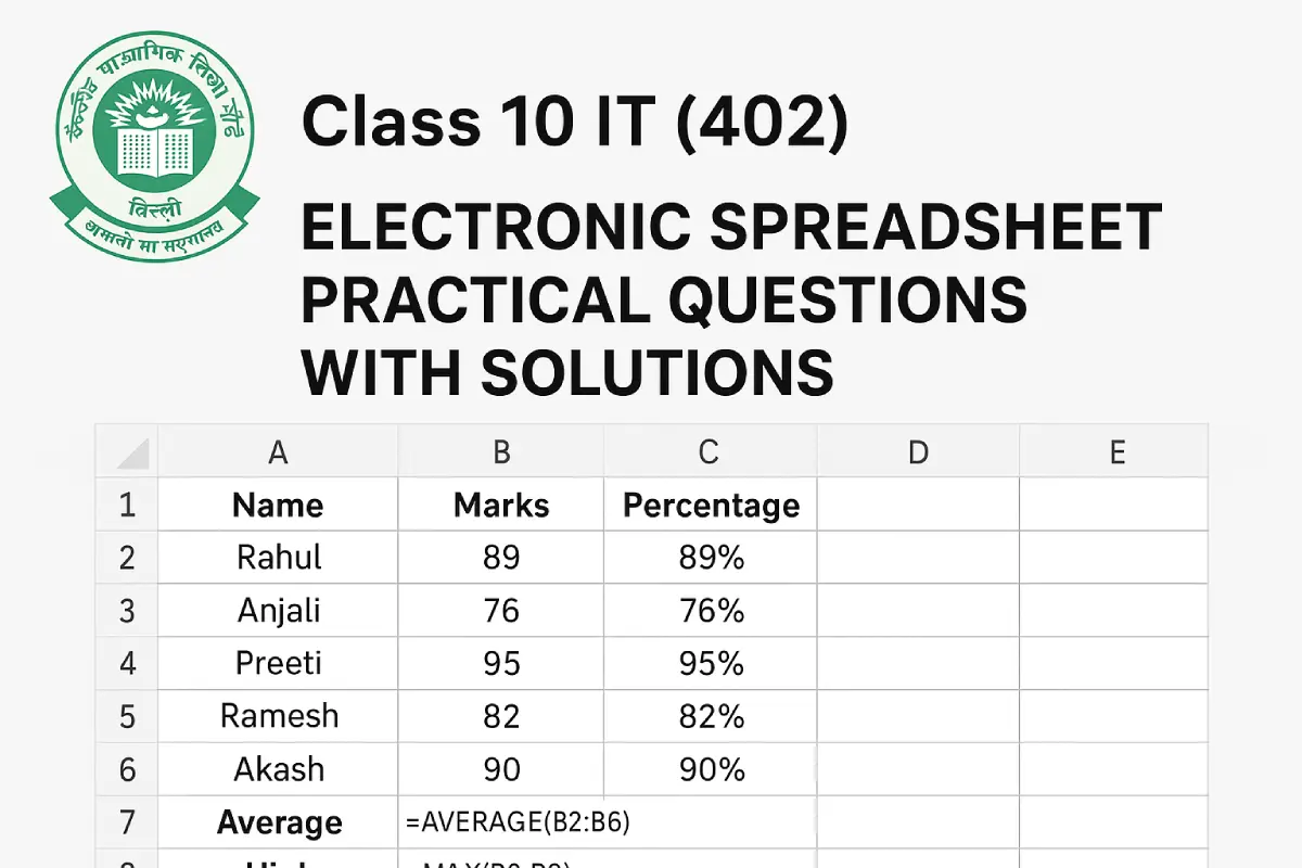 Class-10-IT-402-Electronic-Spreadsheet-Practical-Questions-with-Solution