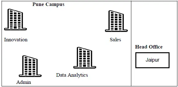 class-12-cs-083-sample-pre-board-qp-2026-with-solution